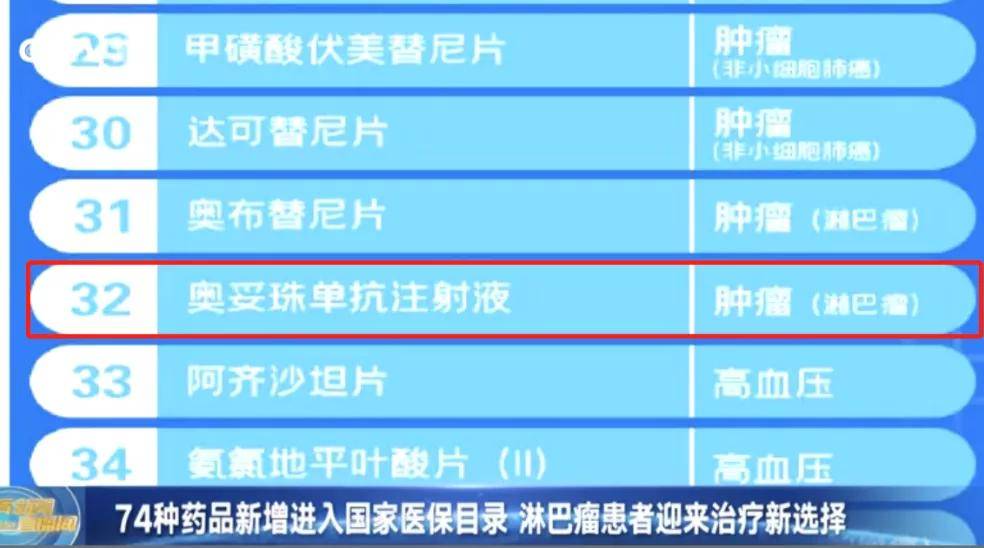 阿斯利康 奥希替尼_吃奥希替尼感冒发烧吃啥药_奥斯替尼和奥希替尼