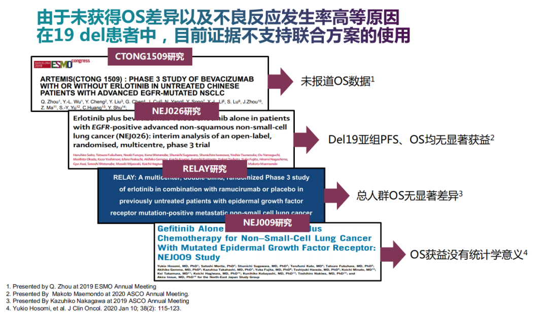 一下《实用肿瘤杂志》发表的指南解读专栏诊断评估