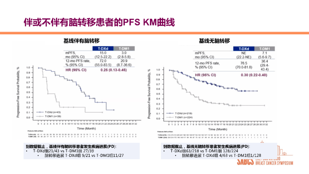 贝伐珠单抗副作用蛋白尿消失_贝伐珠单抗是化疗吗_贝伐珠单抗是靶向药吗