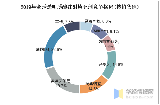 贝伐珠单抗 耐药性_贝伐珠单抗国内研究阶段_贝伐珠单抗注射液