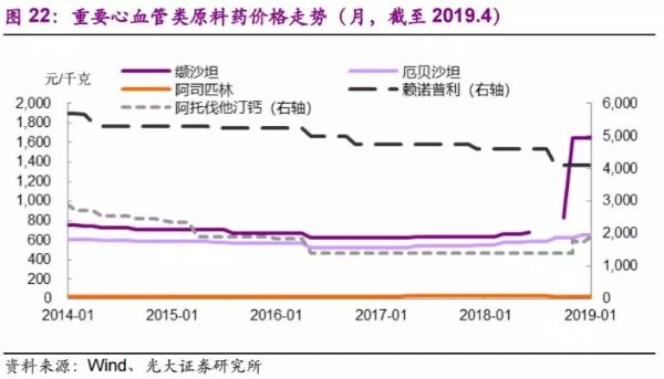 贝伐珠单抗注射液_贝伐珠单抗 耐药性_贝伐珠单抗国内研究阶段