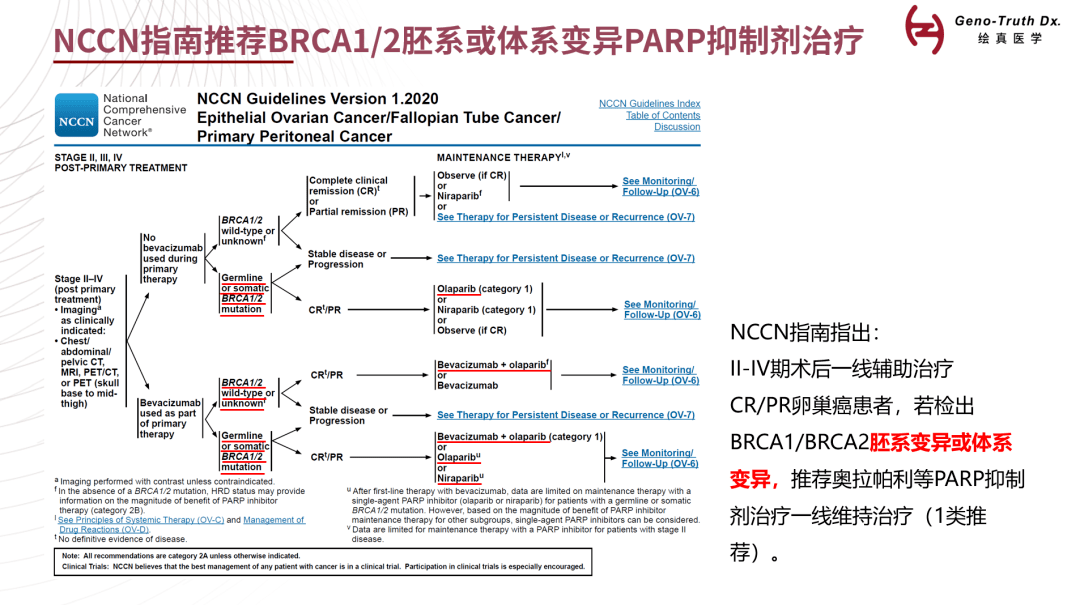 奥希替尼靶向药吃了肿瘤会缩小吗_靶向药能缩小肿瘤么_肿瘤靶向药副作用排除