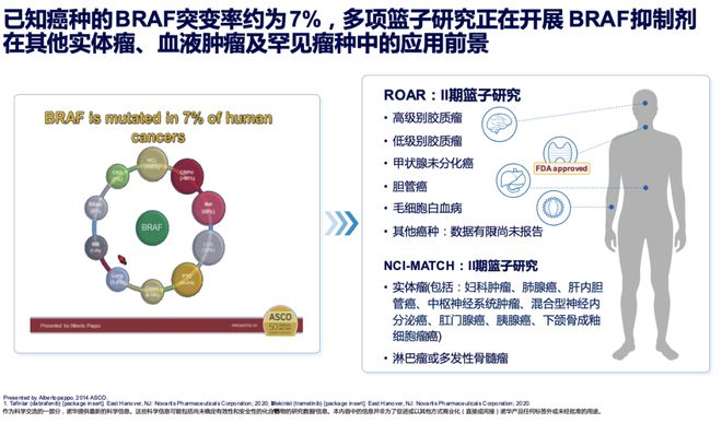 尼妥珠单抗医保_克唑替尼 赛可瑞 医保_吉非替尼进入重庆医保了吗