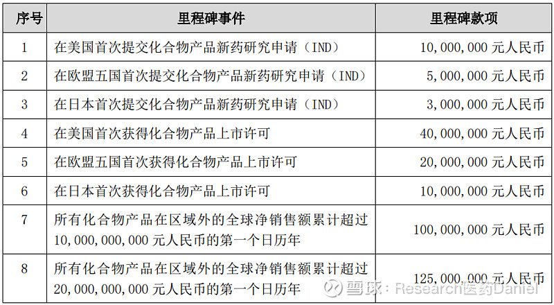 贝伐单抗治疗宫颈癌临床实验_贝伐单抗耐药性_贝伐单抗是靶向药吗