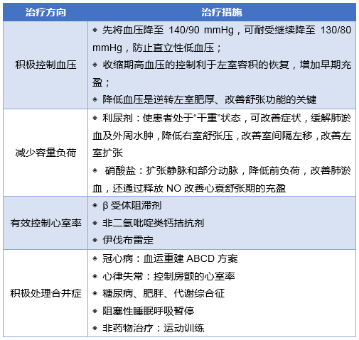 贝伐单抗和贝伐珠单抗_贝伐珠单抗可以治疗哪种癌症_贝伐珠单抗 耐药性