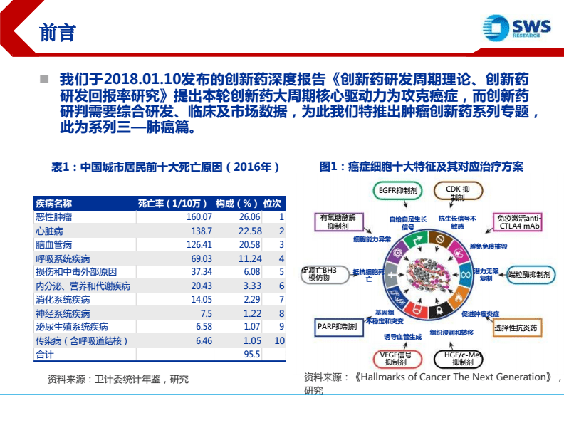 奥希替尼是什么突变_阿斯利康 奥希替尼_印度9291奥希替尼图片