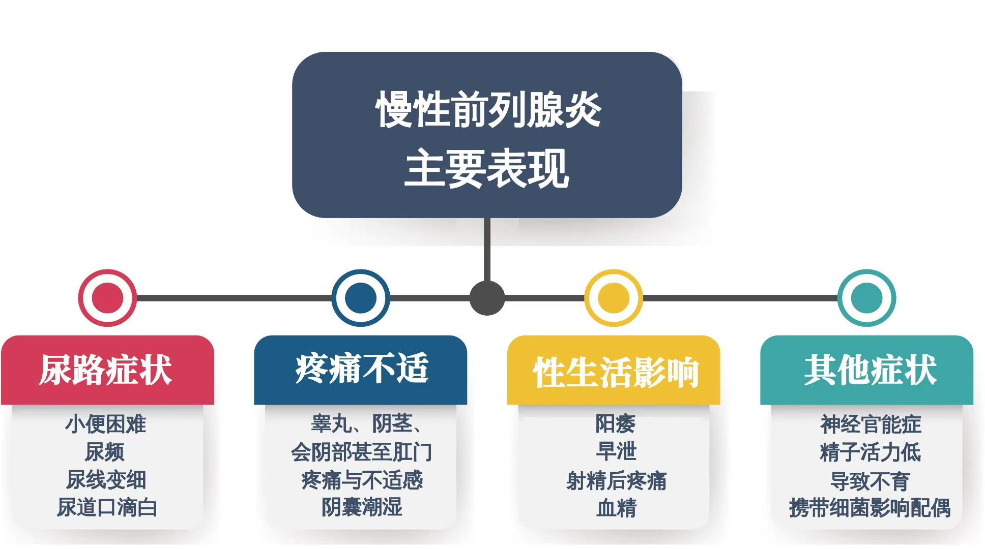 贝伐珠单抗说明书_贝伐单抗会不会引起高血脂_贝伐单抗和贝伐珠单抗