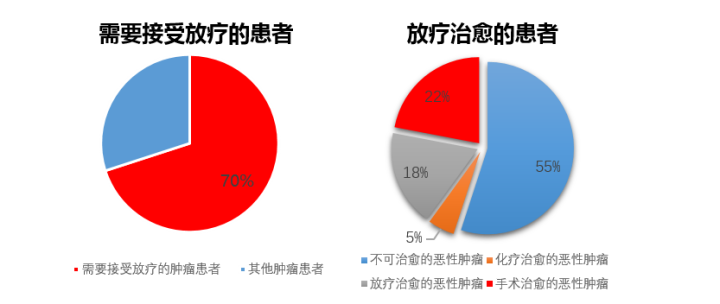 肾癌转移肝_间质瘤肝转移能手术吗_肾癌转移肝用索拉非尼能活多久