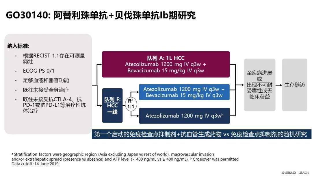 贝伐珠单抗是靶向药吗_贝伐珠单抗最新价格_贝伐珠单抗最常见的症状