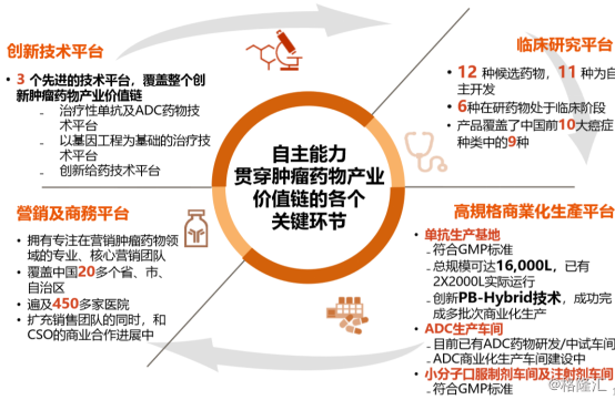 贝伐单抗和贝伐珠单抗_贝伐珠单抗液体能引起脱发吗_贝伐珠单抗是化疗药吗