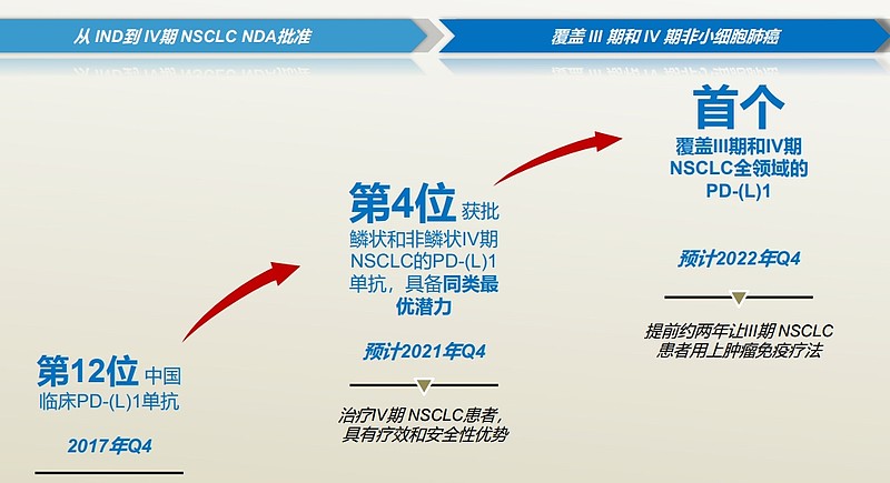 贝伐珠单抗液体能引起脱发吗_贝伐珠单抗是化疗药吗_贝伐单抗和贝伐珠单抗