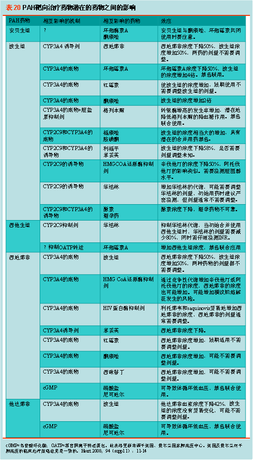 贝伐珠单抗医保目录_贝伐珠单抗是化疗吗_贝伐珠单抗多少钱一支