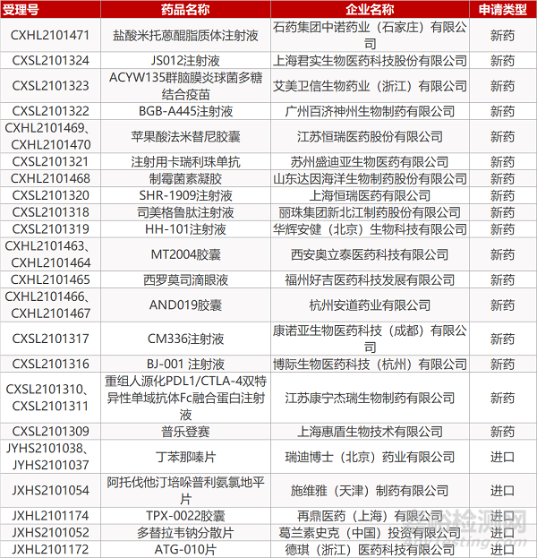 贝伐单抗和贝伐珠单抗_贝伐珠单抗价格_贝伐珠单抗液体能引起脱发吗