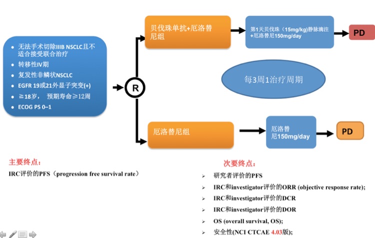 9291奥希替尼价格_印度9291奥希替尼图片_奥希替尼药物治疗效果怎么样