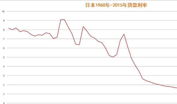 吉非替尼对与含铂方案的常规化疗治疗效果及不良反应