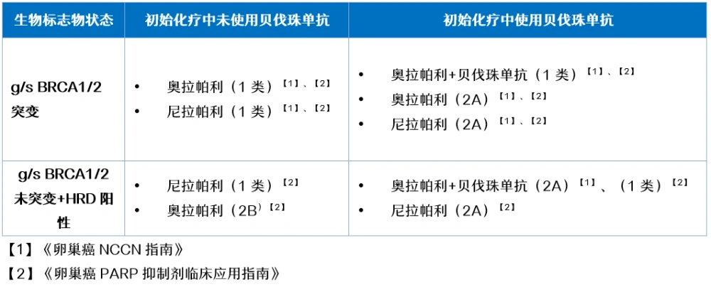 奥希替尼进入药保_印度9291奥希替尼图片_9291奥希替尼价格