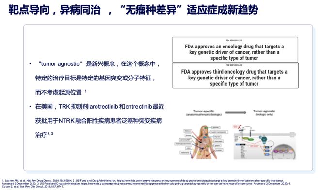 
晚期肺腺癌伴脑转移+EGFR突变患者，脑转移灶消失

