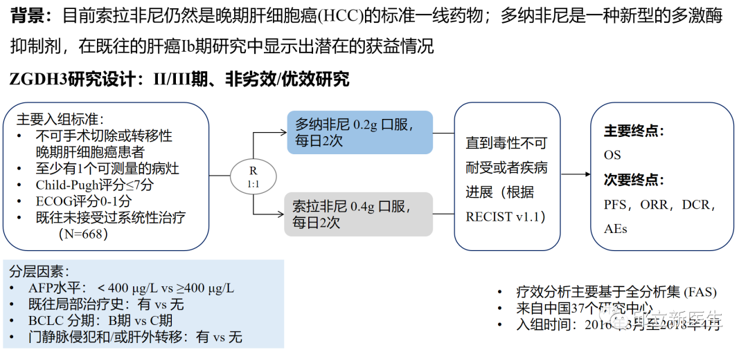 索拉非尼能治愈肝癌吗_肝癌腹水能服索拉非尼_肝癌吃索拉非尼的效果