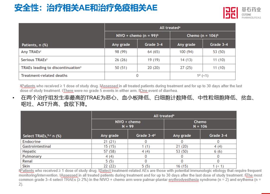 去哪买印度版奥希替尼_奥希替尼服大剂量最佳_奥希替尼9291哪里买