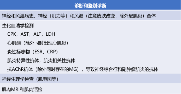 奥希替尼药片是什么颜色的_奥希替尼印度版多少钱_印度9291奥希替尼图片