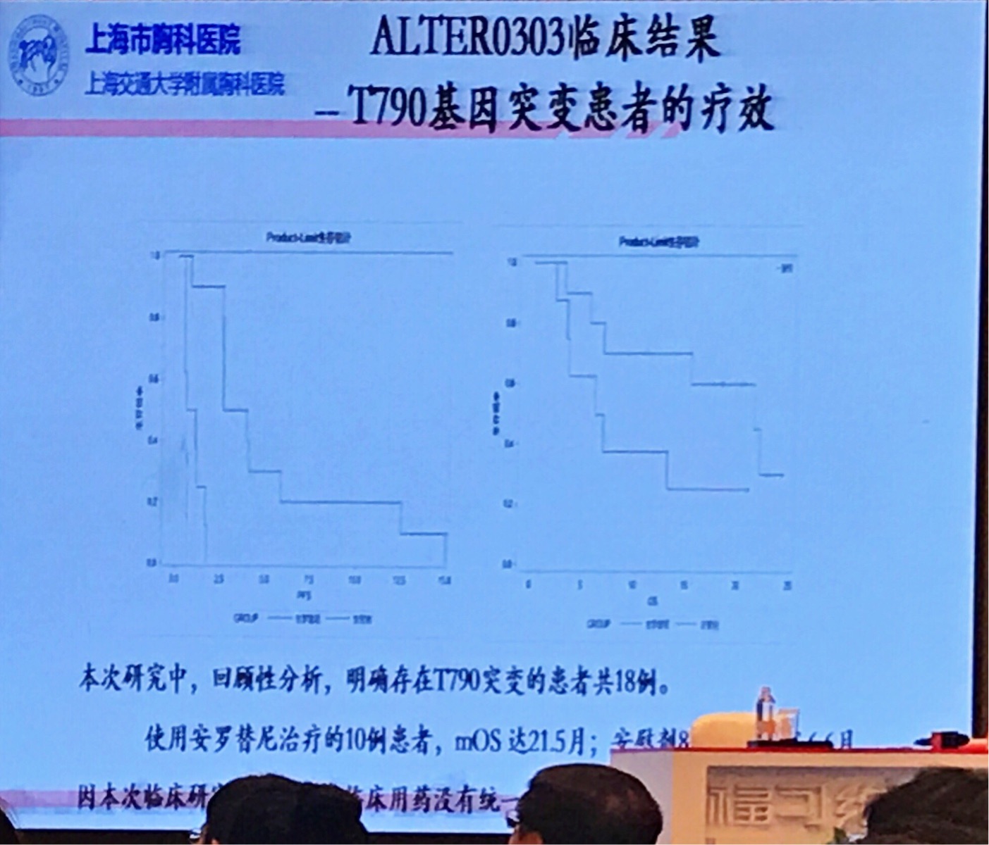 安罗替尼上市，为国产抗肿瘤新药正名！