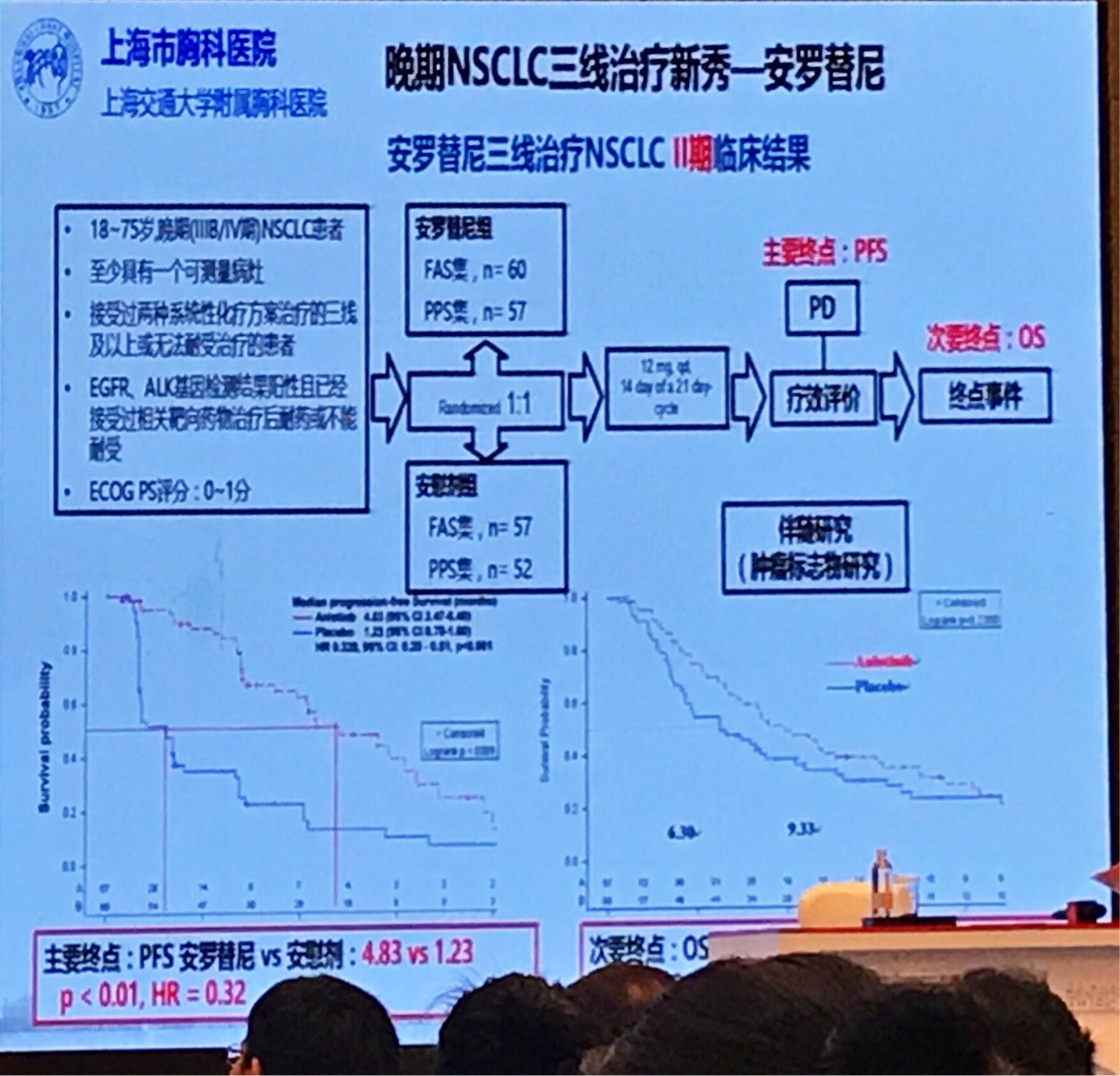 香港买奥希替尼多少钱_9291奥希替尼价格_肝癌能吃奥希替尼吗