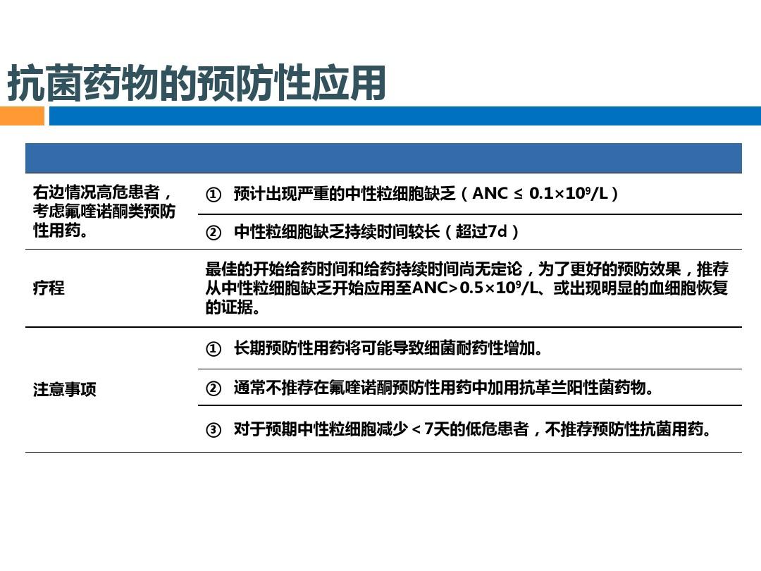 贝伐珠单抗4个月后赠药_贝伐珠单抗多少钱一支_贝伐珠单抗配液浓度