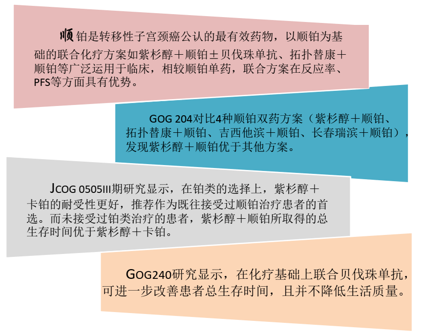 卵巢癌初治贝伐单抗_贝伐珠单抗是化疗吗_贝伐珠单抗靶向是啥