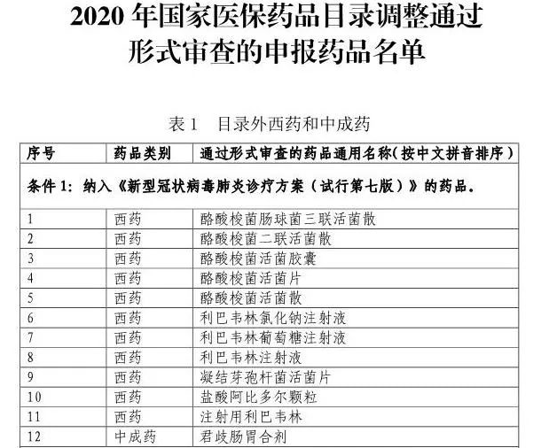 河北省贝伐珠单抗可以报销吗_贝伐珠单抗是化疗吗_贝伐珠单抗价格