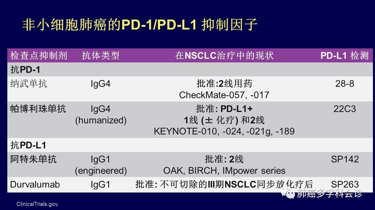 甲磺酸阿帕替尼片肺癌_治疗肺癌的吉非替尼_吉喆将赴美手术 肺癌