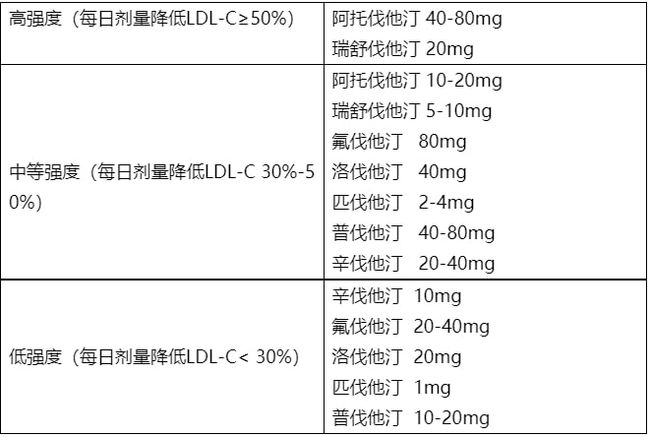 全身治疗是晚期或转移性乳腺癌+贝伐珠单抗，疗效不打折！