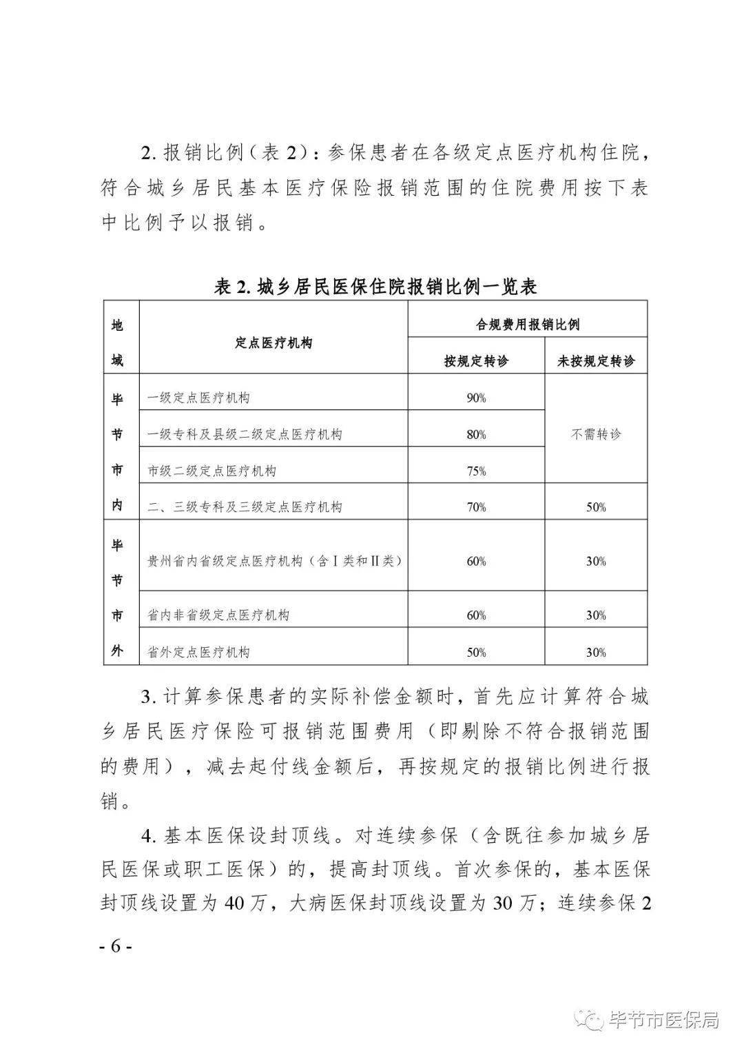 吉非替尼属于报销行吗_盐酸厄洛替尼片 报销_2018伊马替尼医保报销