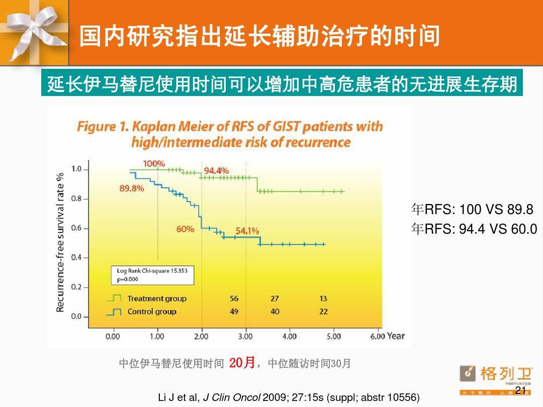 吴一龙 精准打击肺癌_阿斯利康 奥希替尼_吴一龙奥希替尼肺癌术后靶向