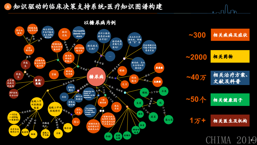 azd 9291 奥希替尼_吴一龙靶向药吃三停三_吴一龙奥希替尼肺癌术后靶向