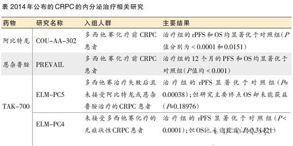 孟加拉卡博替尼多少钱，代购孟加拉尼，孟加拉价格