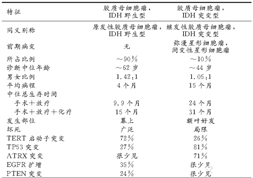 贝伐珠单抗赠药_贝伐单抗的抗肺癌效果_贝伐珠单抗小细胞肺癌