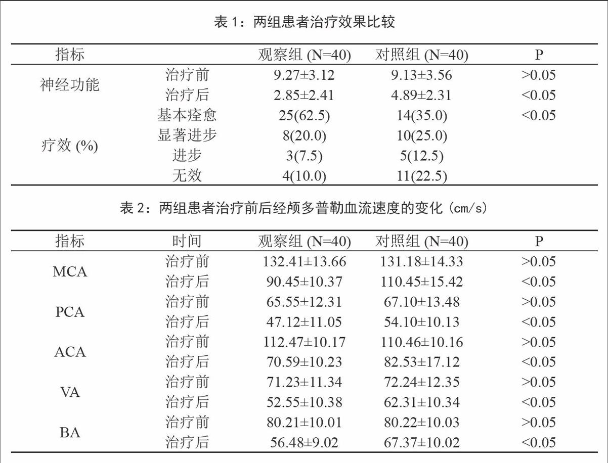 贝伐珠单抗的副作用_结肠癌晚期 贝伐珠单抗_贝伐珠单抗独立使用