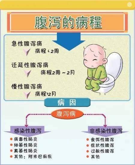 帕唑帕尼的疗效_帕唑帕尼能够吃几年_帕唑帕尼用量
