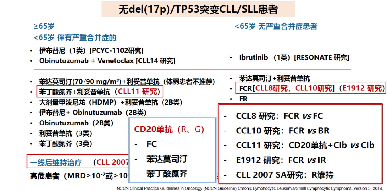 中国版奥希替尼_奥希替尼9291哪里买_奥希替尼耐药后pd1