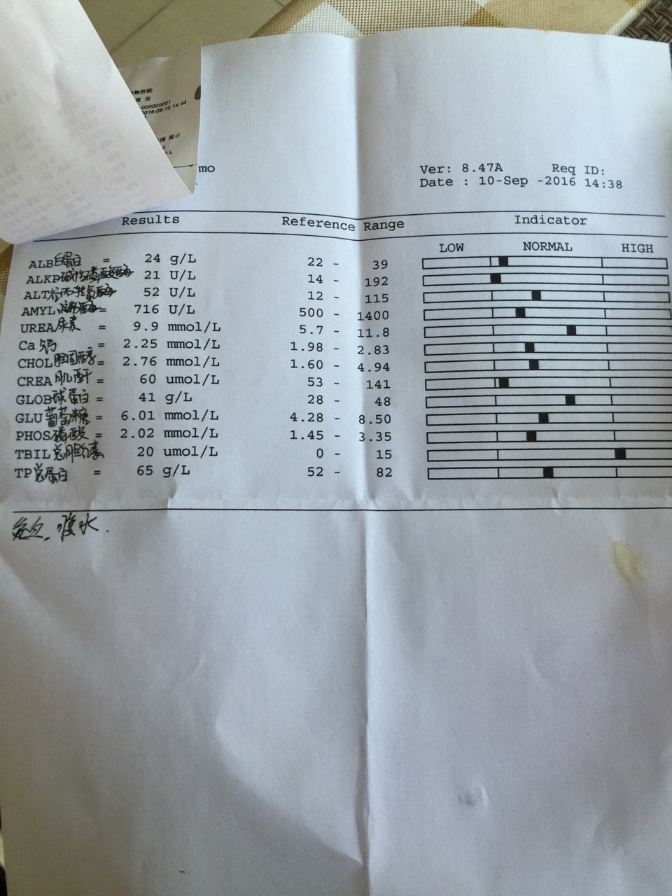 吉非替尼如果抗药了_拟胆碱药和抗胆碱药_蒙古黑药丹神抗骨丸