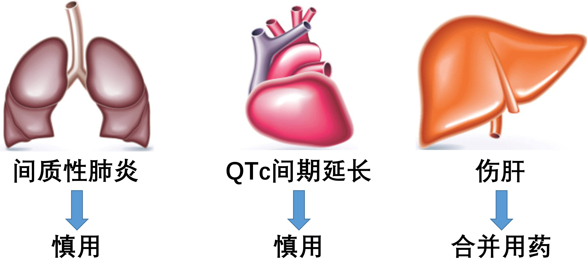 肺腺癌可以服用吉非替尼吗_腺癌肺_肺侵袭性腺癌啥意思