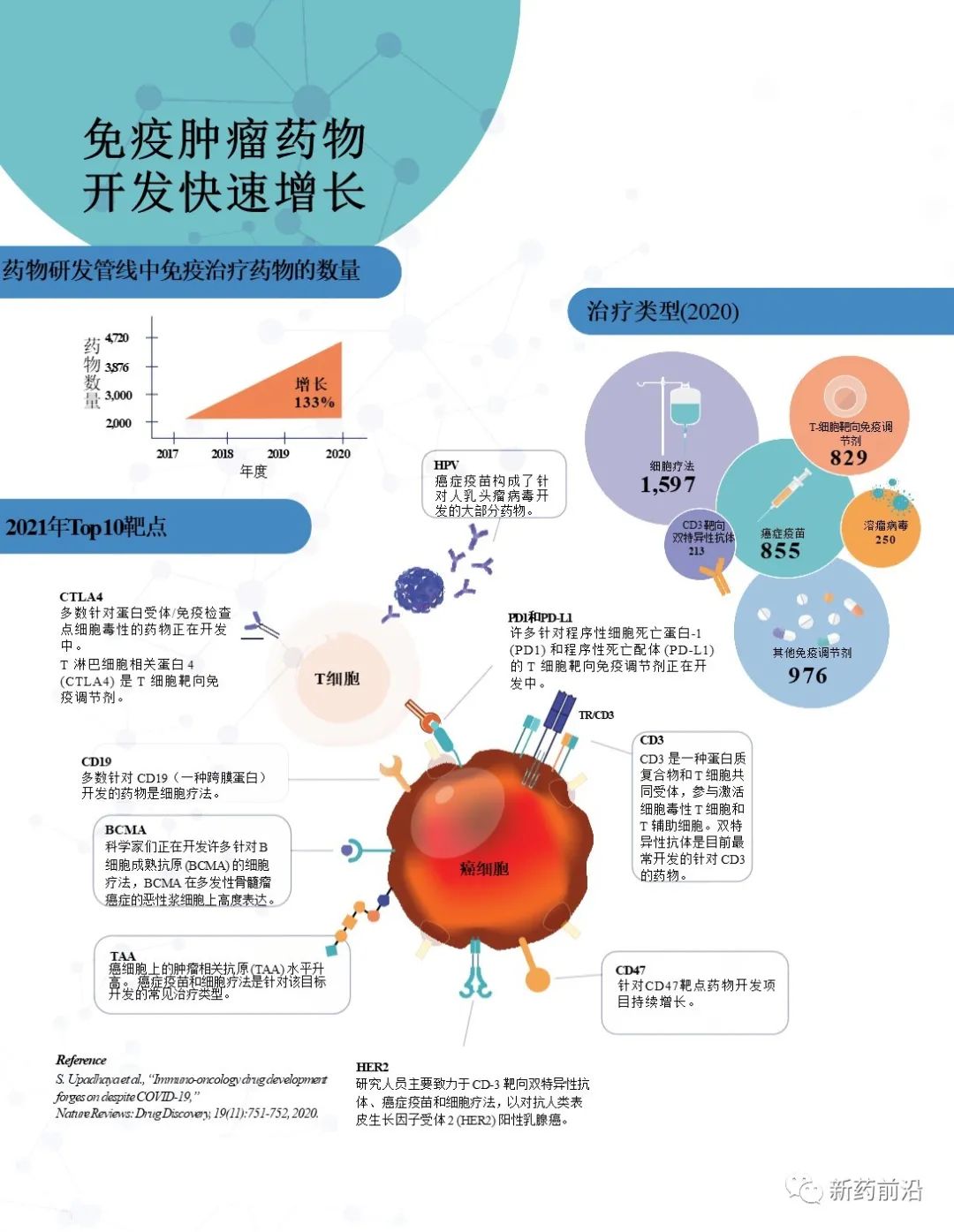 埃克替尼能治愈肺癌吗_治疗丙肝药吉三代多少钱_治疗肺癌的特效药吉非替尼