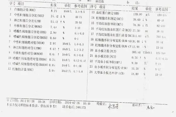 抗癌新药鲁比卡丁（II期篮子试验（2期）