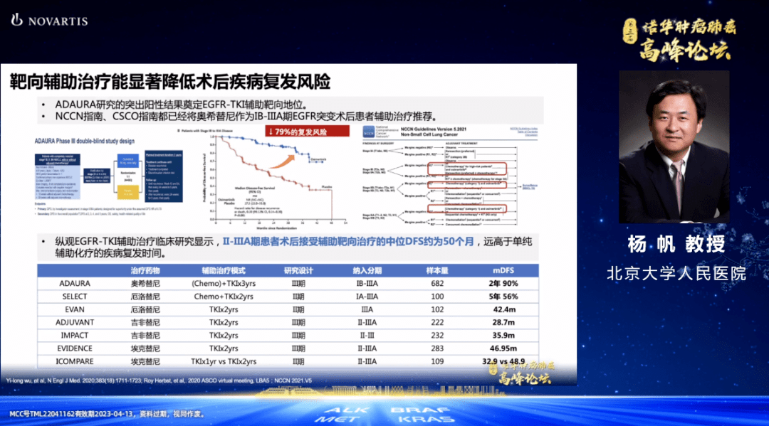 中山胸部微创论坛12年来坚持呈现最精彩的学术盛宴